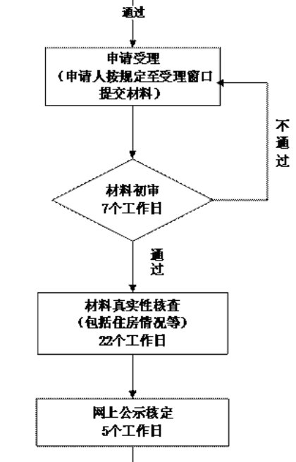 上海临港gdp2020年_2020年GDP十强城市 南京首次入榜 2020年中国GDP首超100万亿元(3)