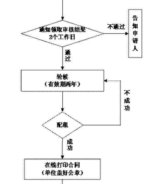 2020年临港区GDP多少_2020年中国gdp