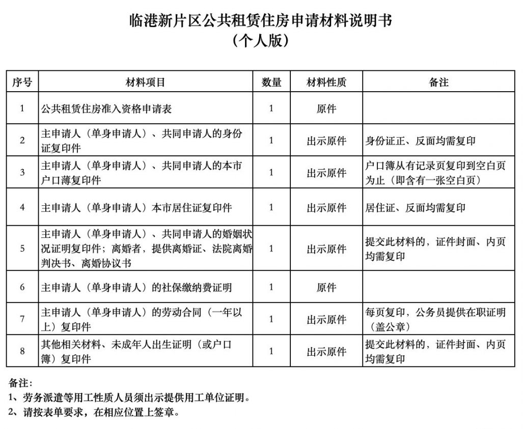 临港公租房个人申请流程