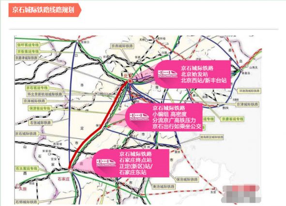 石家庄城际铁路规划（2016-2020）