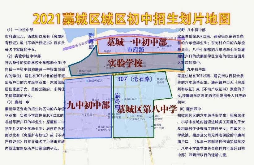 2021石家庄藁城区初中网上报名须知