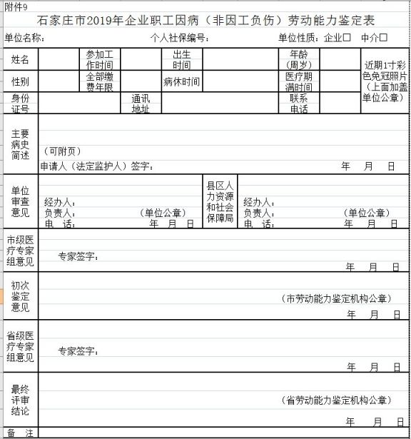 附件9 石家庄市2019年企业职工因病(非因工负伤)劳动能力鉴定表