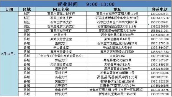 河北2020年gdp公布时间_2020年全球GDP超万亿美元国家排行榜 中国何时排第一(3)