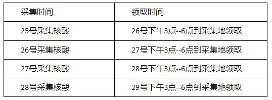 2021河北省中小学教师资格笔试考区核酸检测时间、地点