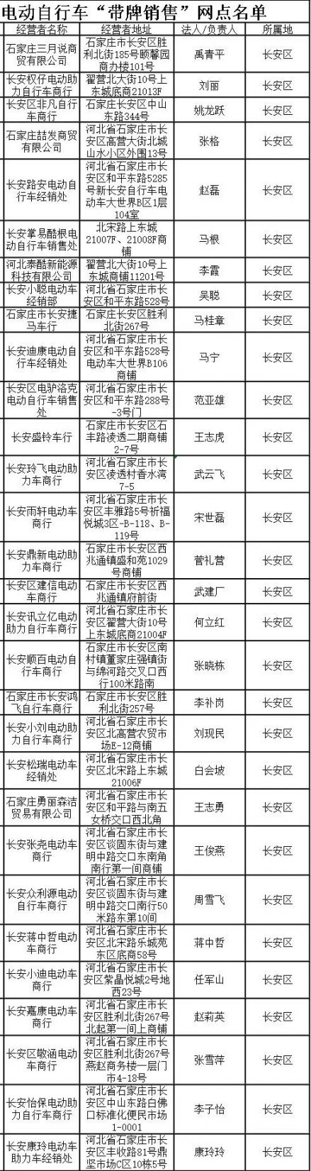 石家庄市长安区电动自行车带牌销售网点名单汇总