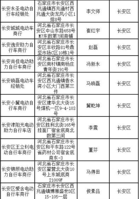 石家庄市长安区电动自行车带牌销售网点名单汇总