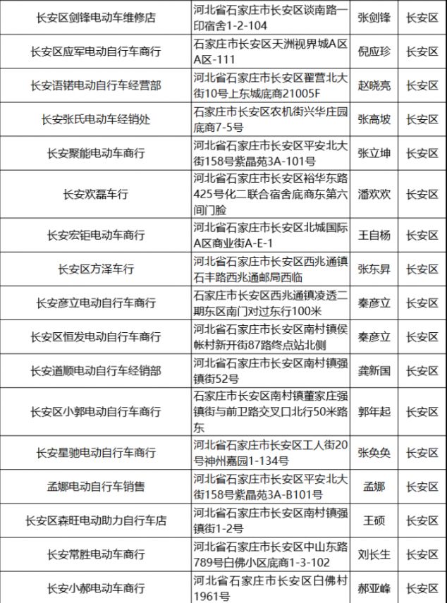 石家庄市长安区电动自行车带牌销售网点名单汇总