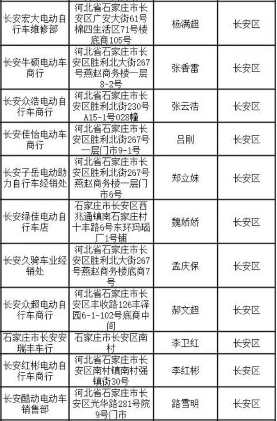 石家庄市长安区电动自行车带牌销售网点名单汇总