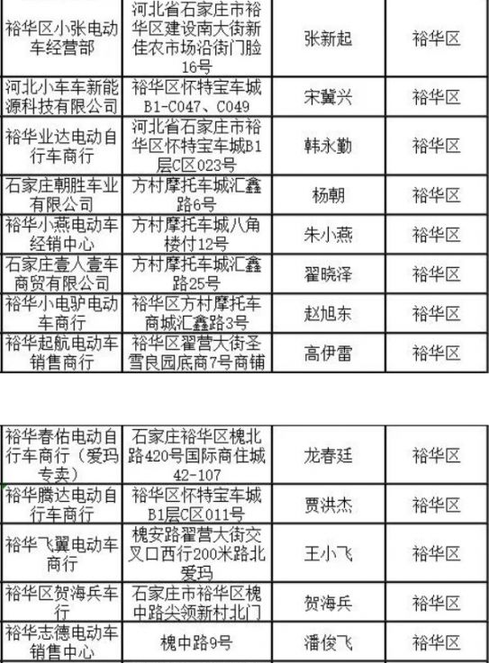 石家庄裕华区电动自行车带牌销售网点名单公布