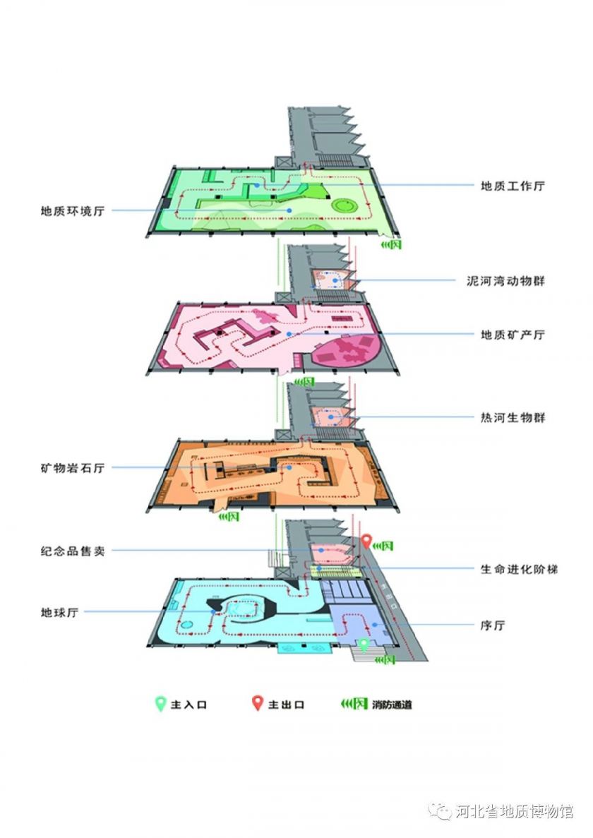 河北省地质博物馆平面图