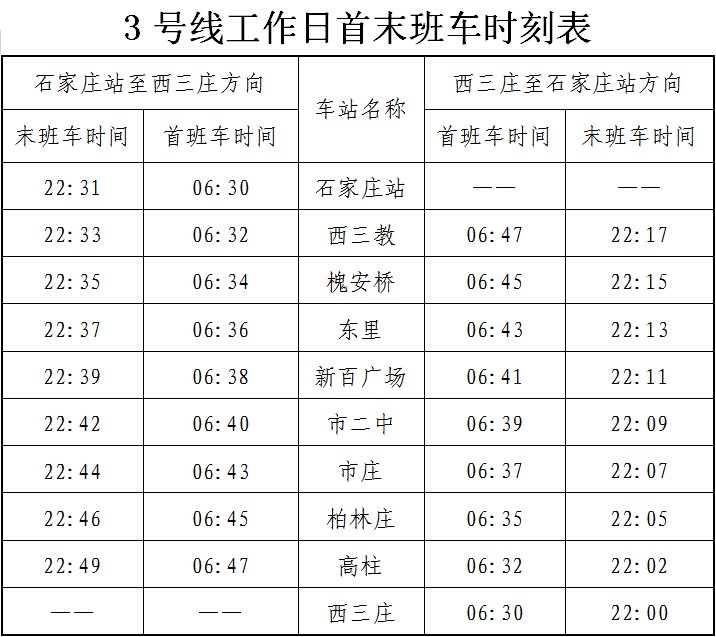 石家庄地铁3号线首末班车时刻表