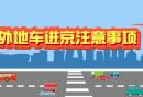 2025年北京限行尾号限行时间最新规定(本