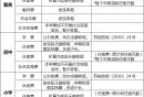 无锡公办幼儿园学费收费标准