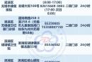 无锡狂犬疫苗在哪里打？