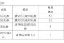 2024西安消费券发放时间表（持续更新）