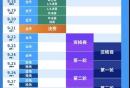 2026北京中国网球公开赛会员购票福利