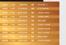2026年WTT北京大满贯10月8日赛程表