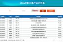 2026年北京积分落户结果公布时间是几号