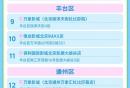 2026第38届大众电影百花奖展映活动地点