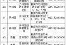 2026重庆武夷山国家公园纪念币预约兑换