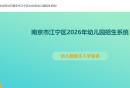 南京江宁区幼儿园招生报名系统（http:/