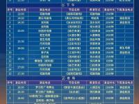 长沙新华联铜官窑演出时间表（最新）