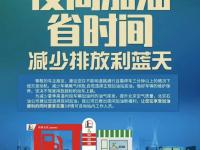 2025北京地区中国石化自营加能站夜间加