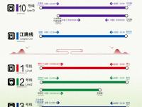2026重庆清明节轨道交通延时运营通知