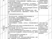 中交三公局深圳公司面向中交集团范围内