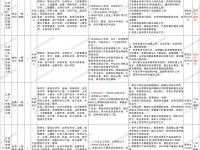 江铜集团南方公司2026年度第九批次社会