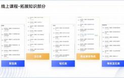 深圳贵金属首饰与宝玉石检测员培训机构哪家好