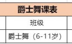 深圳市青少年活动中心舞蹈类课程2026年暑期公益课开始报名啦!