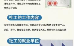 深圳社工证培训考试正规机构推荐