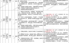 2026恒丰银行深圳分行社会招聘14人公告(11.1/12.31截止)