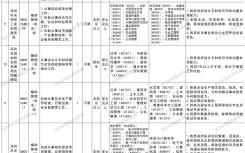 2026年4月深圳光明区政府部门招聘23人公告