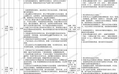 长安汇通深圳投资有限公司2026年社会招聘公告