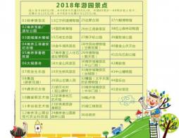 2026南京旅游年卡包含了哪些景点