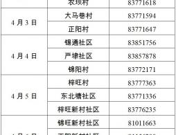 2026无锡东北塘街道清明祭扫公告