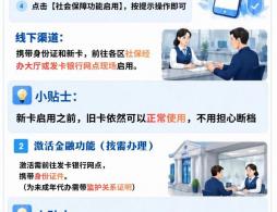 北京市第三代社保卡怎么启用?一图读懂