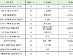 北京丰台区2026年1+3培养实验工作的安排