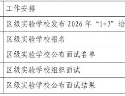 北京顺义区2026年1+3培养实验报名指南(条件+入口+公告发布)