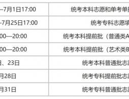 2026北京高考征集志愿填报常见问题解答