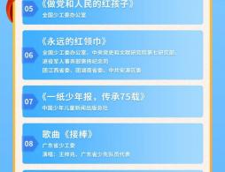 2026年10月13日网上主题队日直播时间是几点?