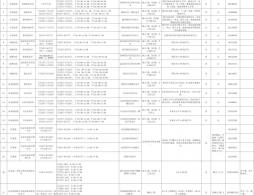 2026北京延庆区暑期托管服务对象点位对象及收费标准