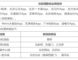 北京市城市轨道交通车票使用规则2026年9月修订版