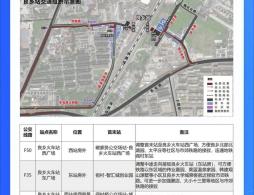北京市郊铁路城市副中心线西段出行指南(一图读懂)