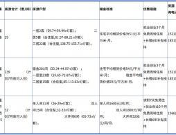 2026年北京怀柔区大学生保租房补贴优惠政策