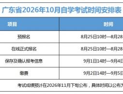 2026年广东10月自考报名时间和考试时间安排