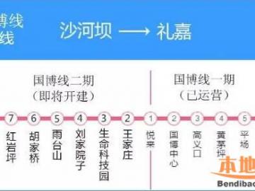 重庆地铁6号线动态_线路图_站点_运营时间-重