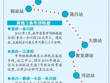 重庆地铁1号线动态_线路图_站点_运营时间-重